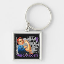 Rosie Keep Calm Chiari.png Keychains