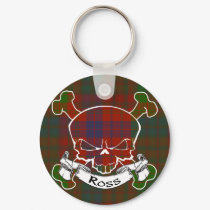 Ross Tartan Skull keychains by Scottish_Tartans Ross Tartan Skull keychains