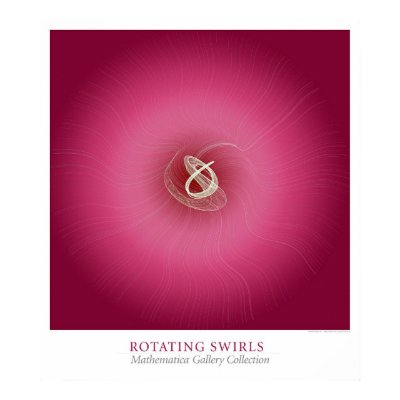 Rotating Swirls Poster by wolframresearch