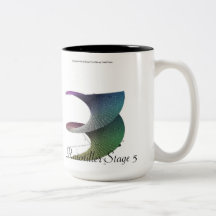 Rototiller Stage 5 Coffee Mugs
