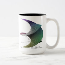 Rototiller Stage 7 Coffee Mugs