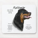 Rottweiler History Design mousepads by GreyWolfCreation Rottweiler History Design mousepads