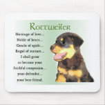 Rottweiler Lovers Gifts Mouse Pad