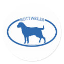 Rottweiler Silhouette Sticker by dogsilhouettes Rottweiler Silhouette Sticker
