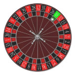 ROULETTE WHEEL ROUND STICKERS