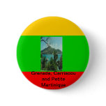 Round Button