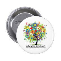 Round Button