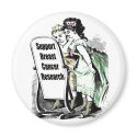 Round Magnet - Breast Cancer Research