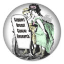 Round Stickers - Breast Cancer Research