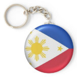 roundphilippineflag key chains