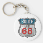 Route66 Keychain