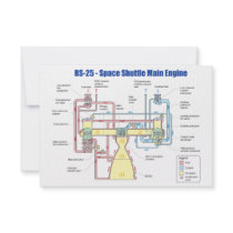 RS-25 Space Shuttle Main Engine Diagram Custom Invite