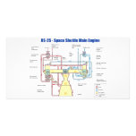 RS-25 Space Shuttle Main Engine Diagram Photo Card Template