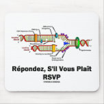 RSVP DNA Replication (Molecular Biology Attitude) Mousepad