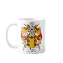 Rua Family Crest mugs