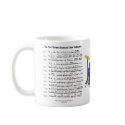 rudiments drum-kit mugs