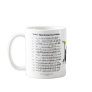 rudiments drum-kit mug