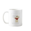 Ruffy Joins the Bike Coalition mugs