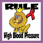 Rule High Blood Pressure