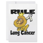Rule Lung Cancer Invitations