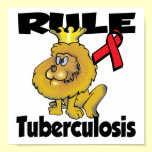 Rule Tuberculosis posters