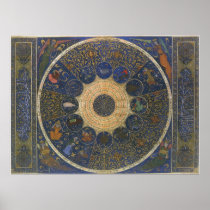 Rulers Horoscope, 1411 Posters