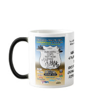 Run with Cops Morphing Mug by RunwithCops Run with Cops Morphing Mug