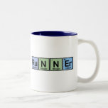 Runner made of Elements Coffee Mugs