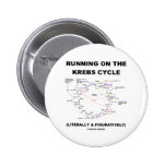 Running On The Krebs Cycle (Science Humor) Pinback Button