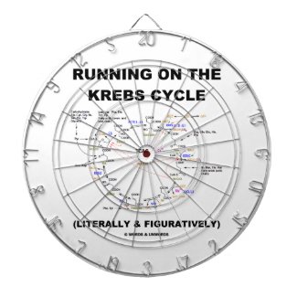 Running On The Krebs Cycle (Science Humor) Dart Boards
