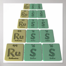 Russ as Ruthenium Sulfur Sulfur Poster