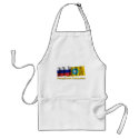 Russia and Republic of Kalmykia aprons