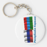Russia and Republic of Karelia Keychains