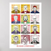 Russian Composers poster