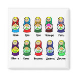 Russian Nesting Doll (Matryoshka) magnets
