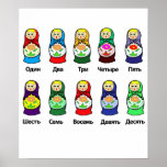 Russian Nesting Doll (Matryoshka) Posters