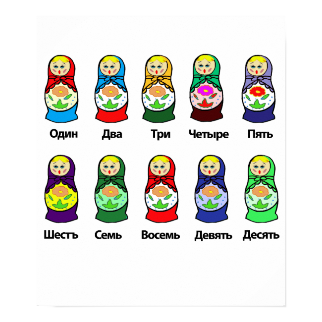 Russian Nesting Doll (Matryoshka) Poster