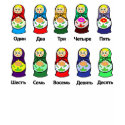 Russian Nesting Doll (Matryoshka) t-shirts