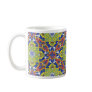 RussianTile MUG