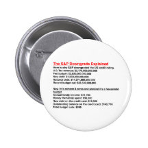 S&P Downgrade Explained Buttons