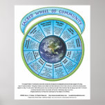 Sacred Wheel of Community Print