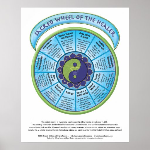 Sacred Wheel of Healer Posters