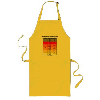 Saffir-Simpson Hurricane Scale (Meteorology) apron