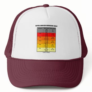 Saffir-Simpson Hurricane Scale (Meteorology) hat