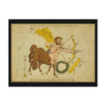 Sagittarius and Corona Australis, etcetera postcards