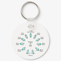 Sailing Points keychains