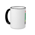 Saint Kitts and Nevis distressed flag mugs by afrocaribbean Saint Kitts and Nevis distressed flag mugs
