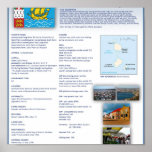 Saint Pierre and Miquelon Print