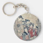 Sake cup by Santo, Kyoden Ukiyoe Keychains