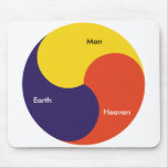 Sam Taegeuk - Earth, Heaven, Man Mousepads
